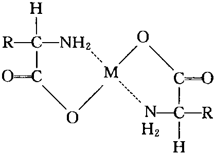 氨基酸螯合鹽